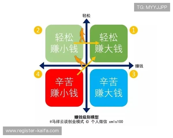 皇冠真人版会员注册流程详解，轻松开启尊贵娱乐体验