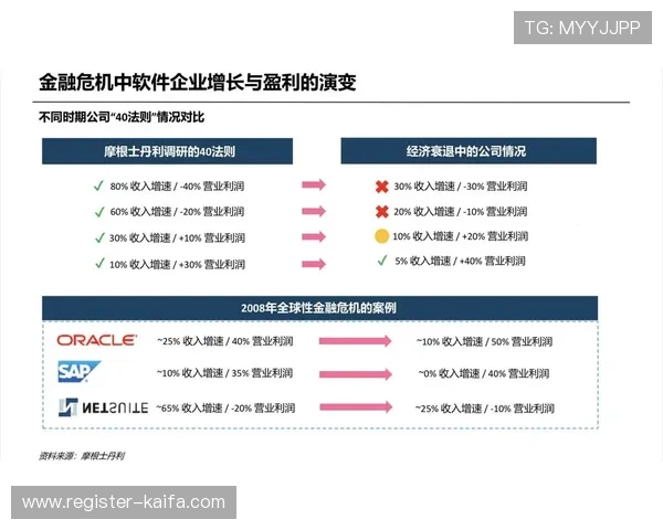 凯发唯一官方网站加强客户服务体系建设提供全天候专业支持与咨询服务