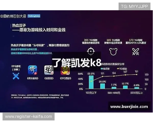 凯发备用网址：确保账号安全的优质登录平台推荐