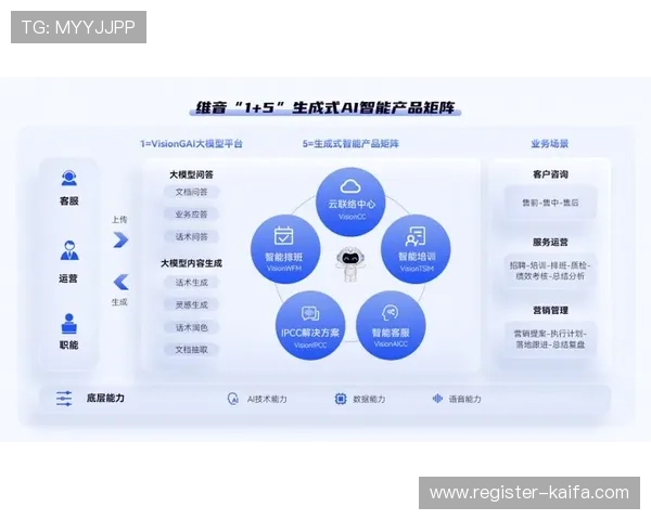 凯发官网登录：平台技术支持与客户服务联系方式全攻略
