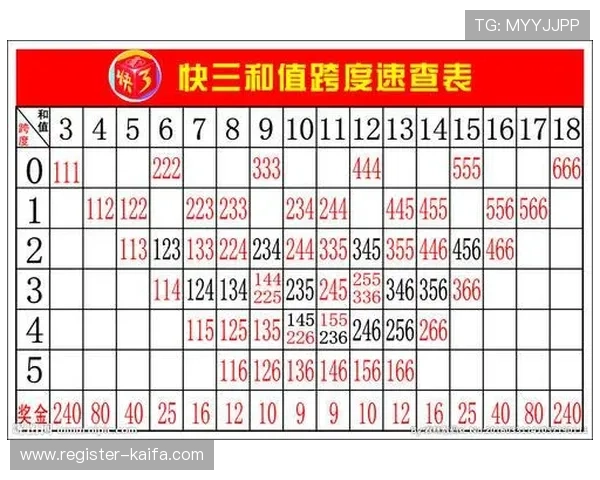 凯发BTI体育赛事直播与数据分析：提升您的投注策略实现盈利的实用技巧