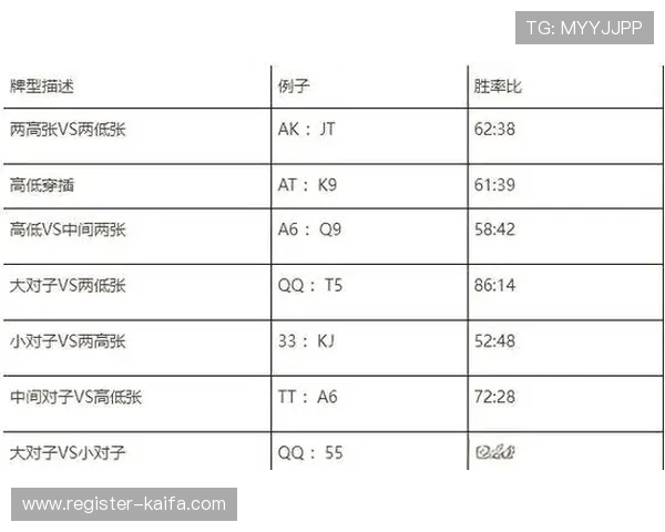 国际德州扑克锦标赛规则详解全面解析适合新手玩家的比赛规则指南