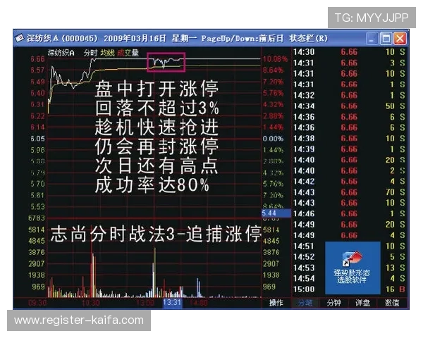 富贵三宝玩法的实战经验总结,帮助新手快速上手并实现游戏目标 富贵三宝玩法的实战经验总结,帮助新手快速上手并实现游戏目标