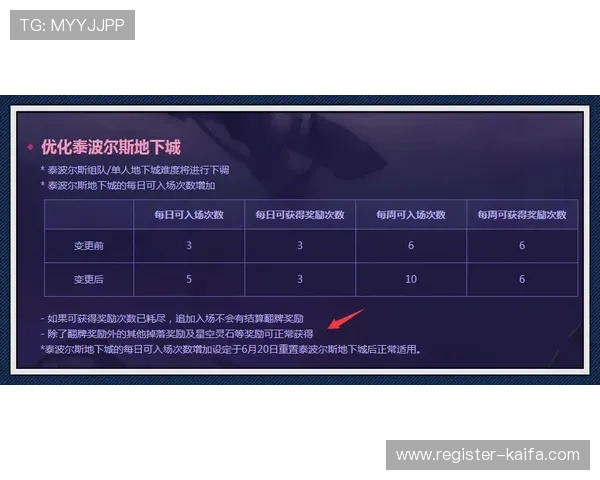 提升骰宝游戏体验的桌布材质分析及选择建议帮助玩家做出明智决策 提升骰宝游戏体验的桌布材质分析及选择建议帮助玩家做出明智决策