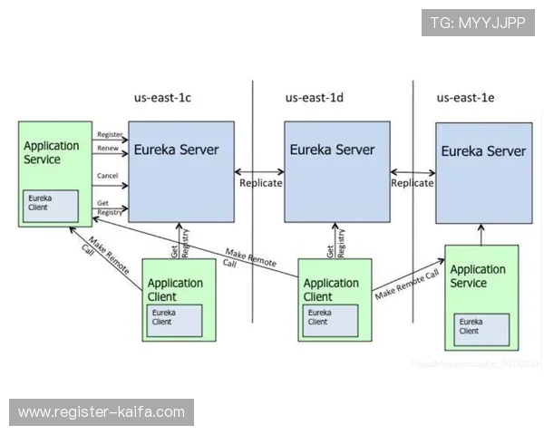 凯发直营平台注册流程详解新手快速上手的完整操作指南 凯发直营平台注册流程详解新手快速上手的完整操作指南