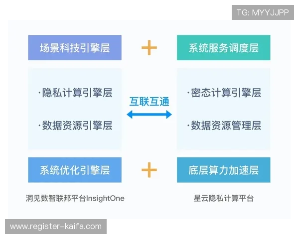 凯发登陆线路技术领先,确保每一次登录都顺畅无阻 凯发登陆线路技术领先,确保每一次登录都顺畅无阻