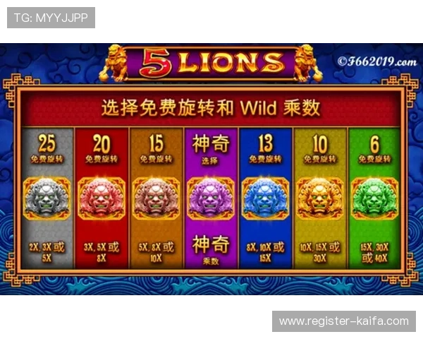 凯发PP电子游戏热门游戏推荐与玩法技巧，提升你的游戏胜率与娱乐乐趣