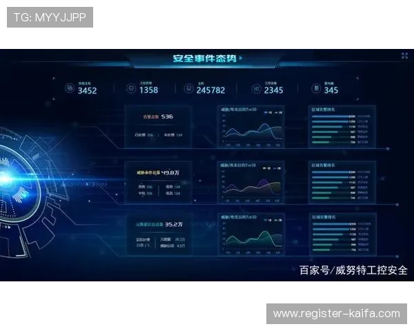 亚游K8下载后如何安全登录账号,保障个人信息安全和游戏资产安全 亚游K8下载后如何安全登录账号,保障个人信息安全和游戏资产安全