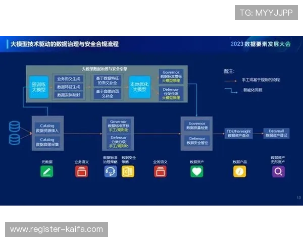 凯发登录下载安全保障措施全面解析,保障玩家账号信息安全与游戏资产安全稳定 凯发登录下载安全保障措施全面解析,保障玩家账号信息安全与游戏资产安全稳定