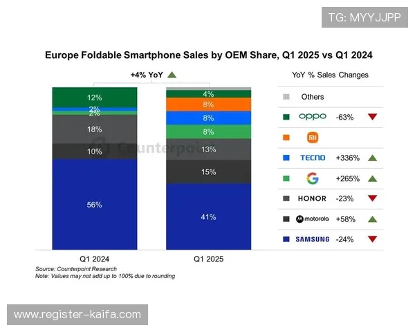 凯发网娱乐下载常见问题解答,解决新手玩家的疑虑与困惑 凯发网娱乐下载常见问题解答,解决新手玩家的疑虑与困惑