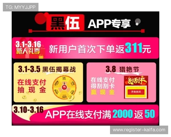 凯发视讯优惠活动与福利政策全攻略让你享受更多专属福利资源 凯发视讯优惠活动与福利政策全攻略让你享受更多专属福利资源
