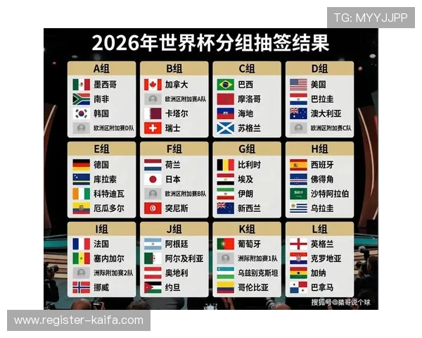 2026年世界杯捷克对阵墨西哥比赛中球员跑动距离统计及战术分析报告 2026年世界杯捷克对阵墨西哥比赛中球员跑动距离统计及战术分析报告
